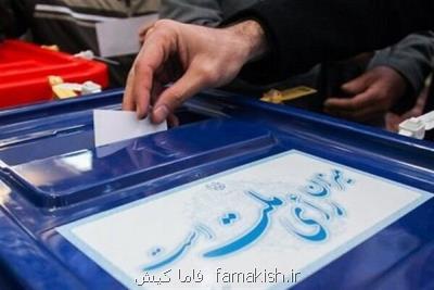 انتخابات شورای شهر بندرعباس الكترونیكی