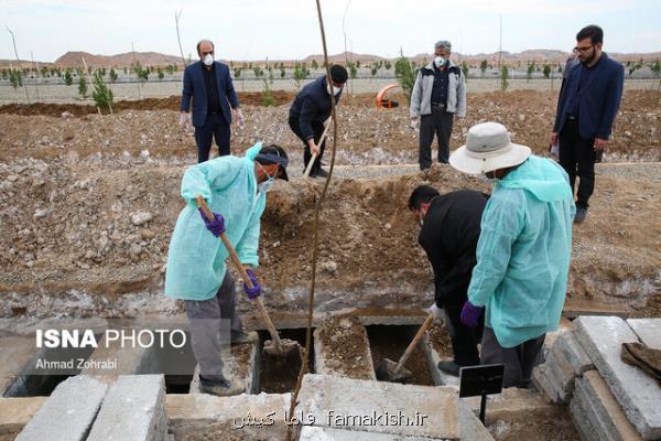 حكایت میت ناشناسی كه جای آدم زنده خاك شد