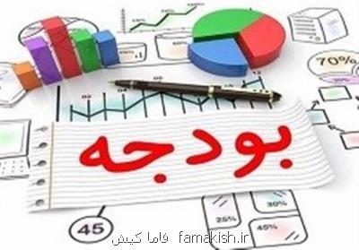 افزایش ۵۶ درصدی بودجه عمرانی شهرستان میناب در سال ۱۴۰۰