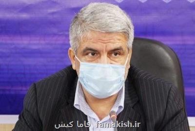 کشورهای حوزه آسیای میانه می توانند برای منطقه تصمیم گیری کنند