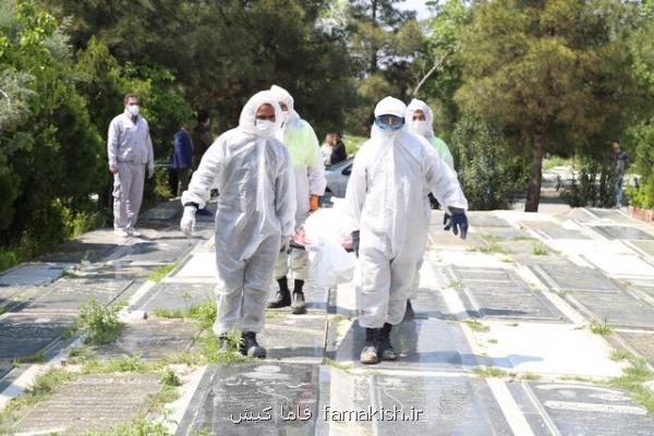 ۲۳۳ فوتی جدید کرونا در کشور