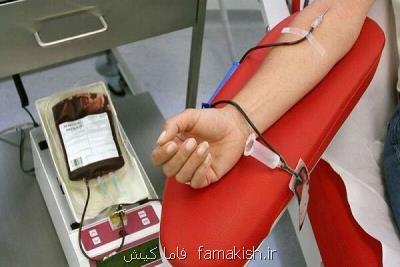 کمبود روزانه ۸۰ اهداکننده خون برای رسیدن به شرایط مطلوب