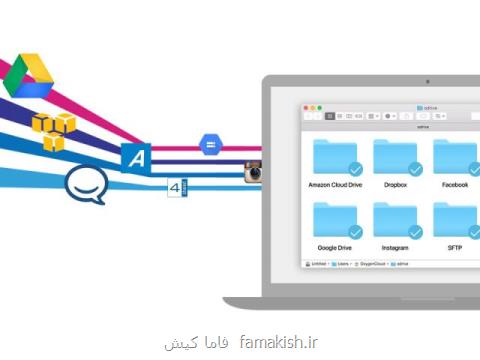 مرجع تخصصی دانلود درایور