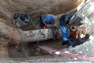 بهره برداری از ۱۷پروژه در دهه فجر